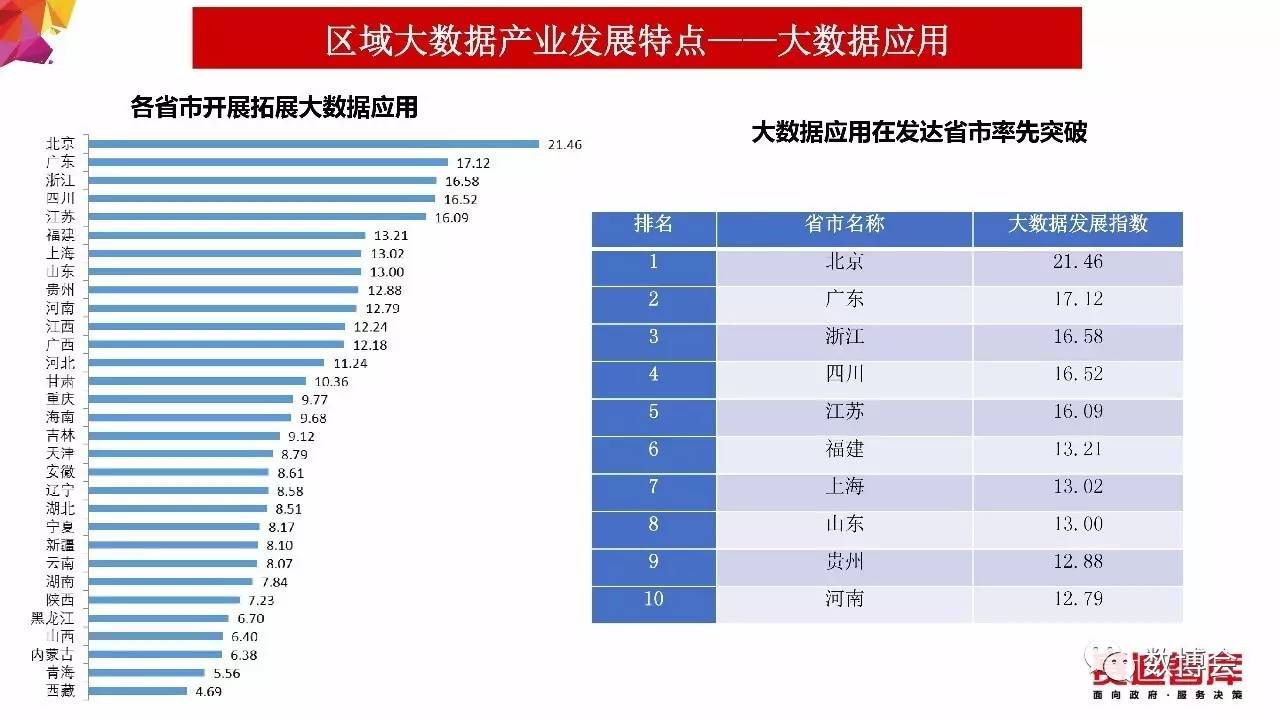 2024年天天彩免费资料,实地评估策略数据_nShop95.146