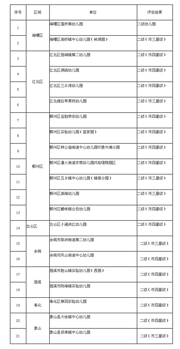 新奥门资料大全正版,定性说明评估_Elite36.641