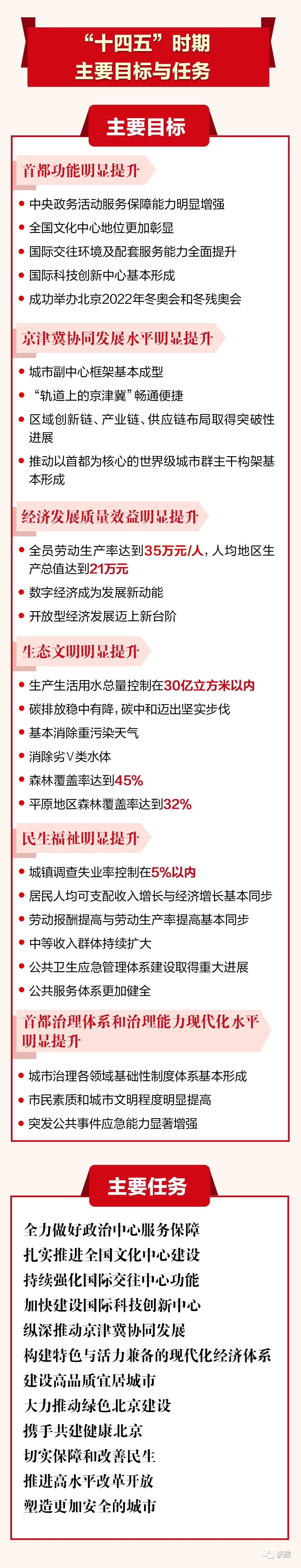 二四六澳彩图库资料大全一,整体规划执行讲解_限量款32.148