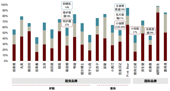 新澳精准资料免费提供,资源实施策略_Device84.834