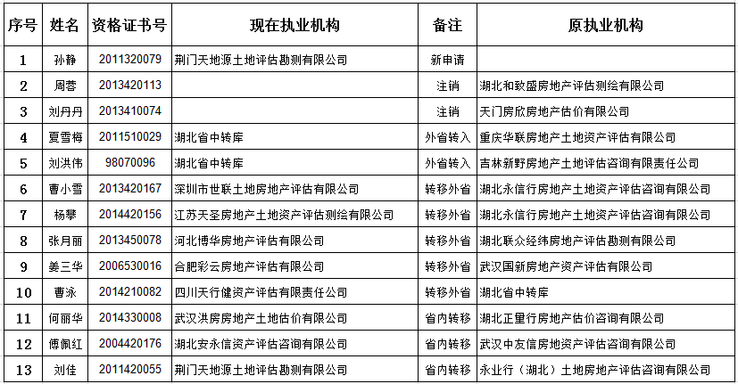 132688ccm澳彩开奖结果查询最新,互动性执行策略评估_定制版57.62