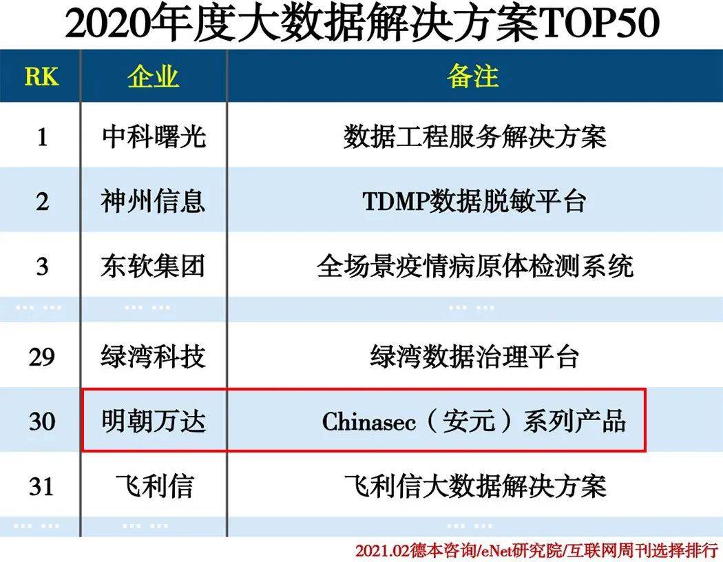 2024澳门六今晚开奖,数据解析导向策略_挑战版94.503