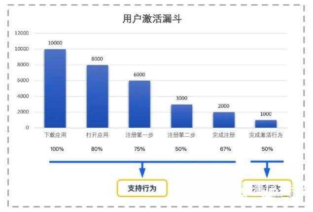 2024新澳最精准资料,适用性执行设计_soft56.706