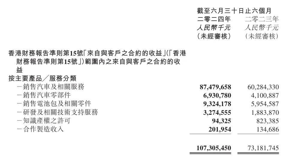 新澳门六肖期期准,最新方案解答_网红版65.532