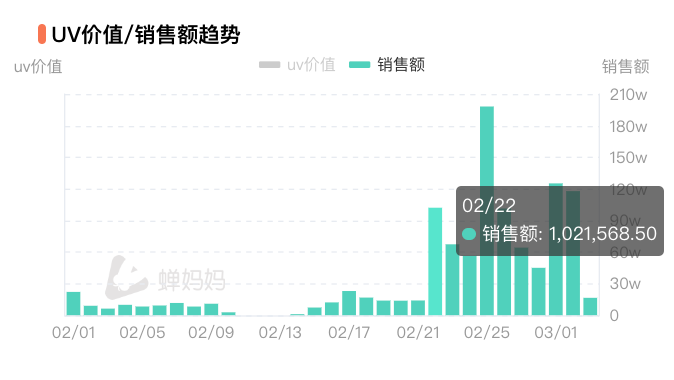 2024年11月30日 第10页