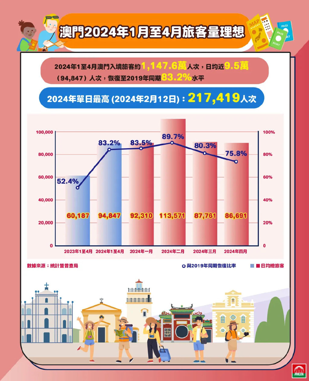 2024年11月30日 第20页