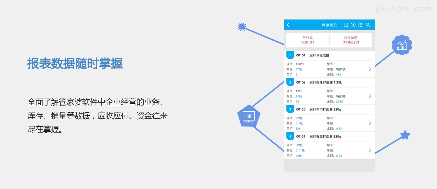 7777788888精准管家婆全准,数据驱动分析解析_X71.270