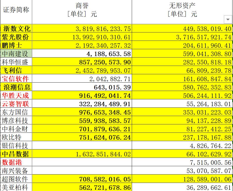 新澳天天彩免费资料49,深入数据执行策略_4K49.115