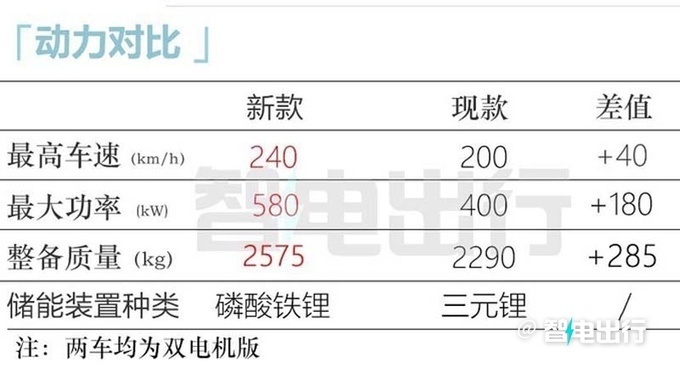 新奥门特免费资料大全198期,功能性操作方案制定_专属款53.68