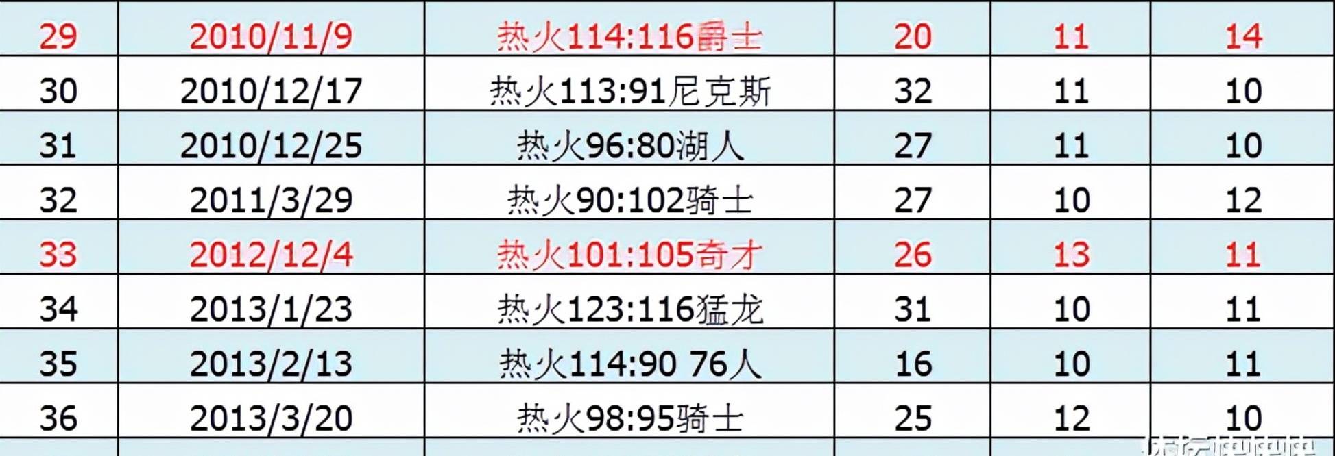 澳门平特一肖100准确,数据分析驱动执行_N版38.93.75