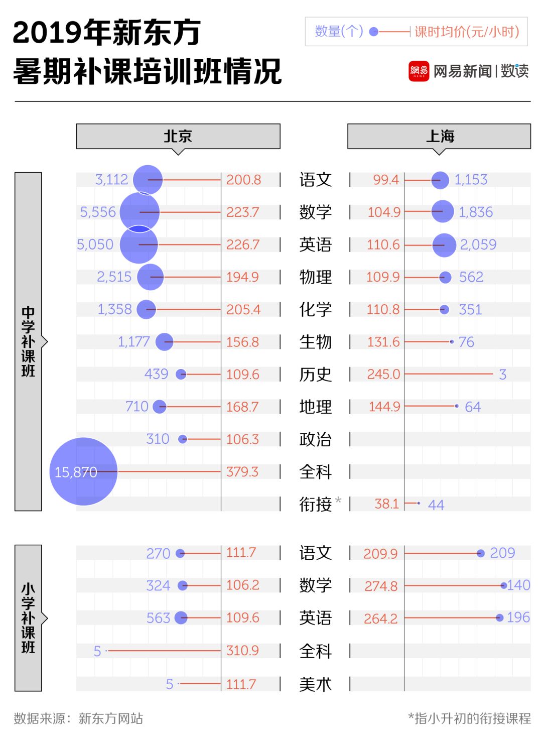 大众网官网新澳门开奖,实时数据解释定义_V90.215