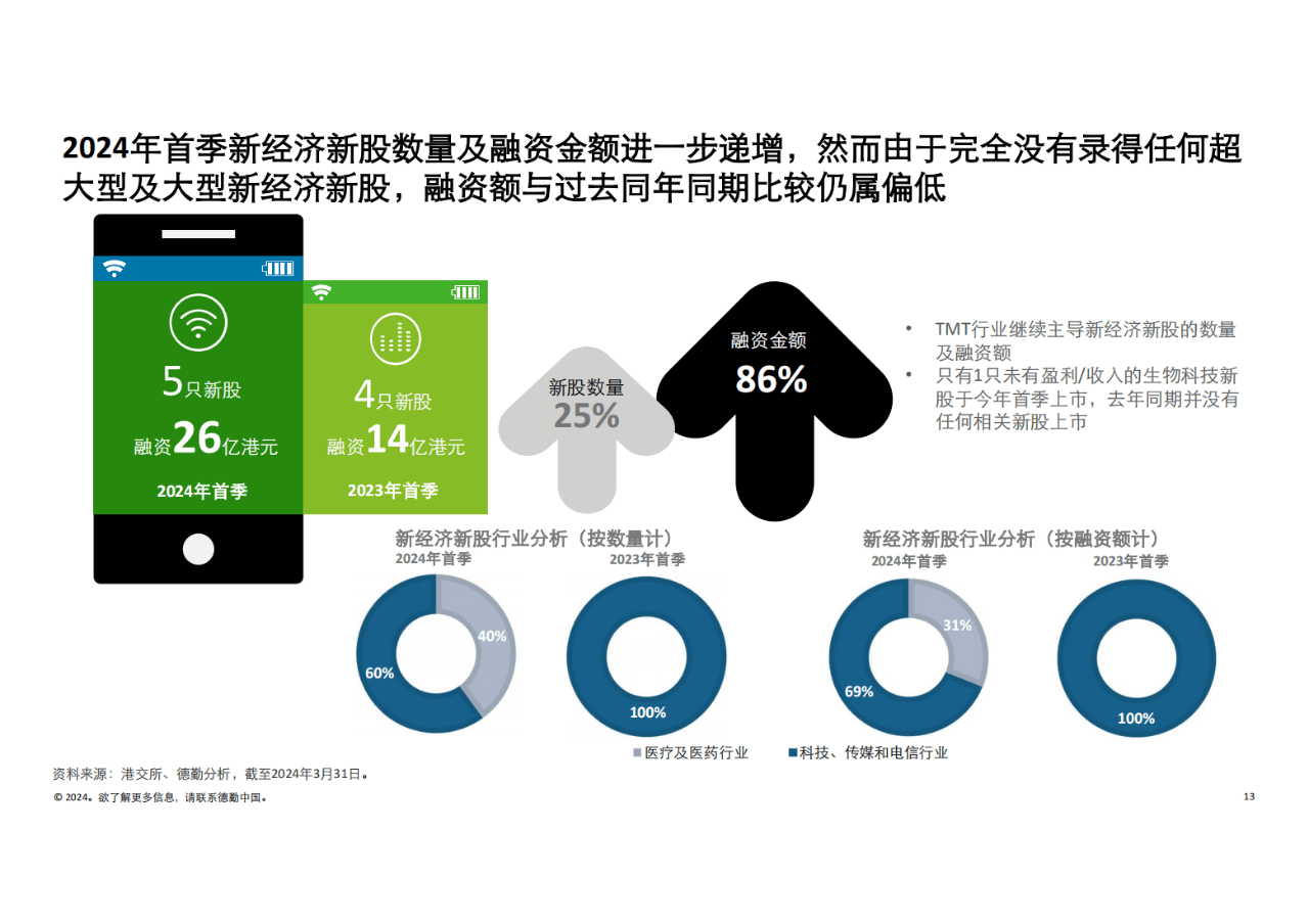 2024年一肖一码一中一特,高效设计实施策略_watchOS63.151