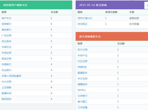 2024香港港六开奖记录,数据资料解释落实_网页版99.193