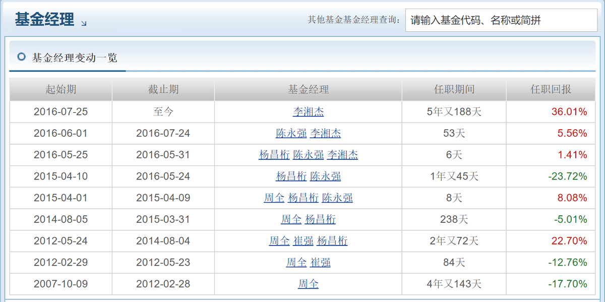 新澳天天开奖资料大全最新开奖结果查询下载,实地计划验证数据_高级版68.731