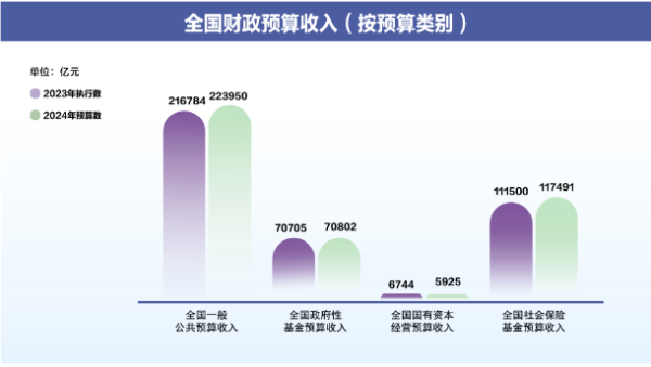 2024年新澳门开码历史记录,数据解析导向计划_安卓版45.440