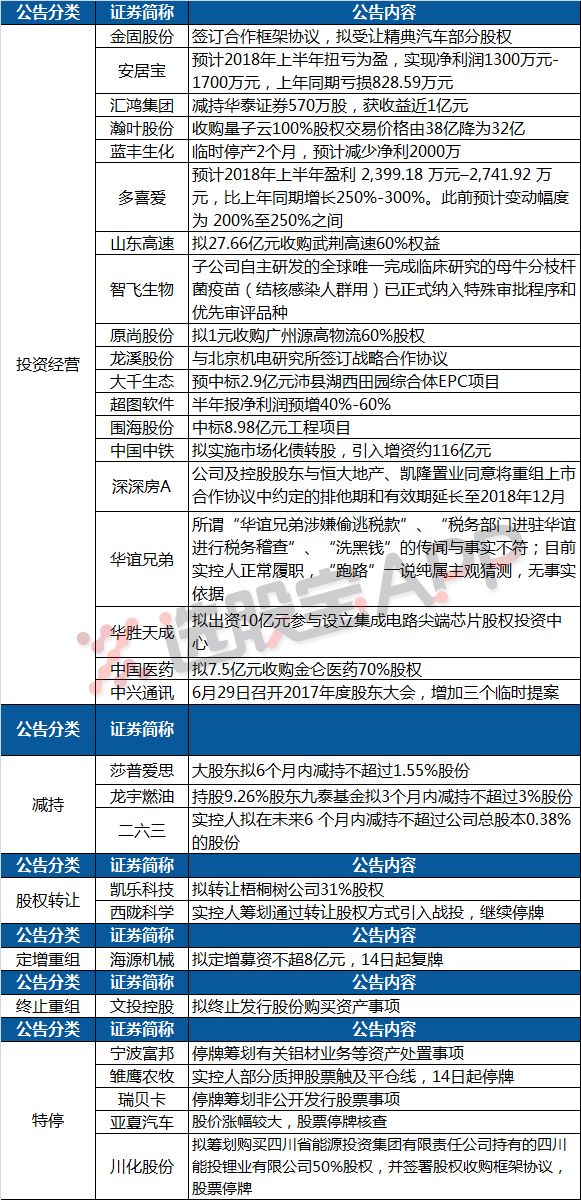 今晚特马开27号,国产化作答解释落实_Device15.666