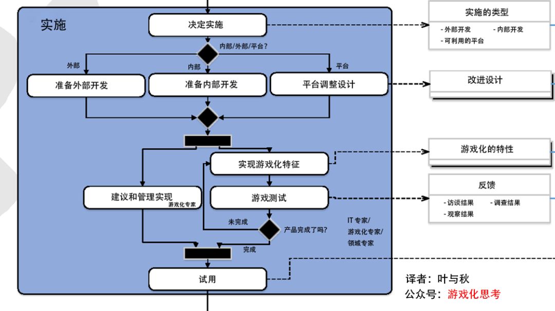 奥门全年资料免费大全一,可行性方案评估_动态版37.849