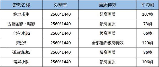 4933333凤凰开奖结果,稳定性方案解析_RX版38.924