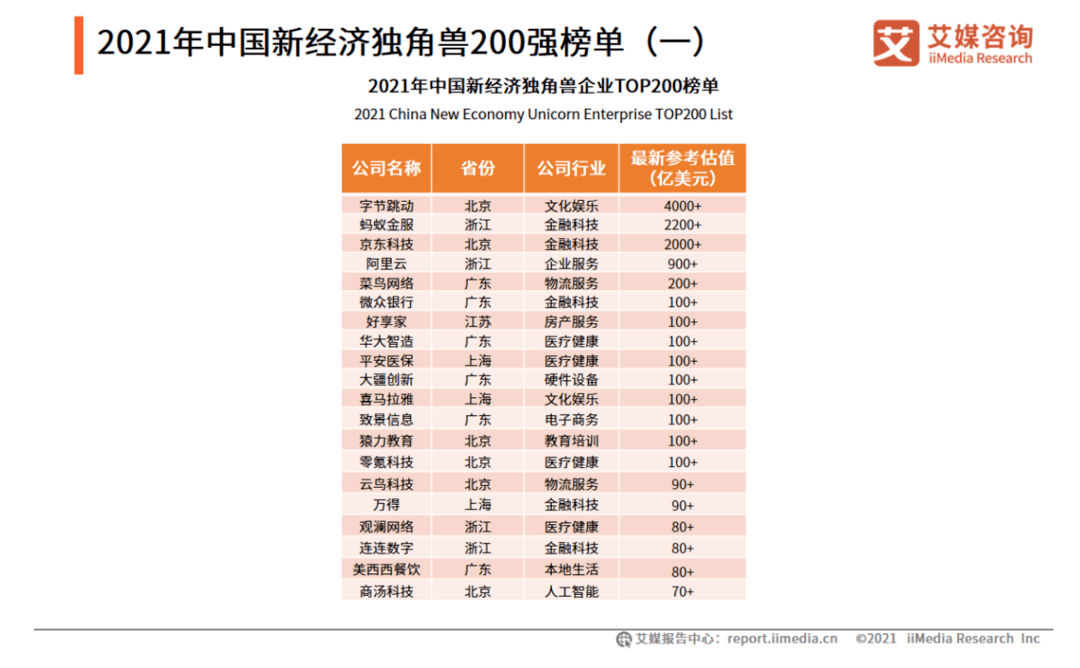 2024新澳最准最快资料,现状解答解释定义_P版67.791