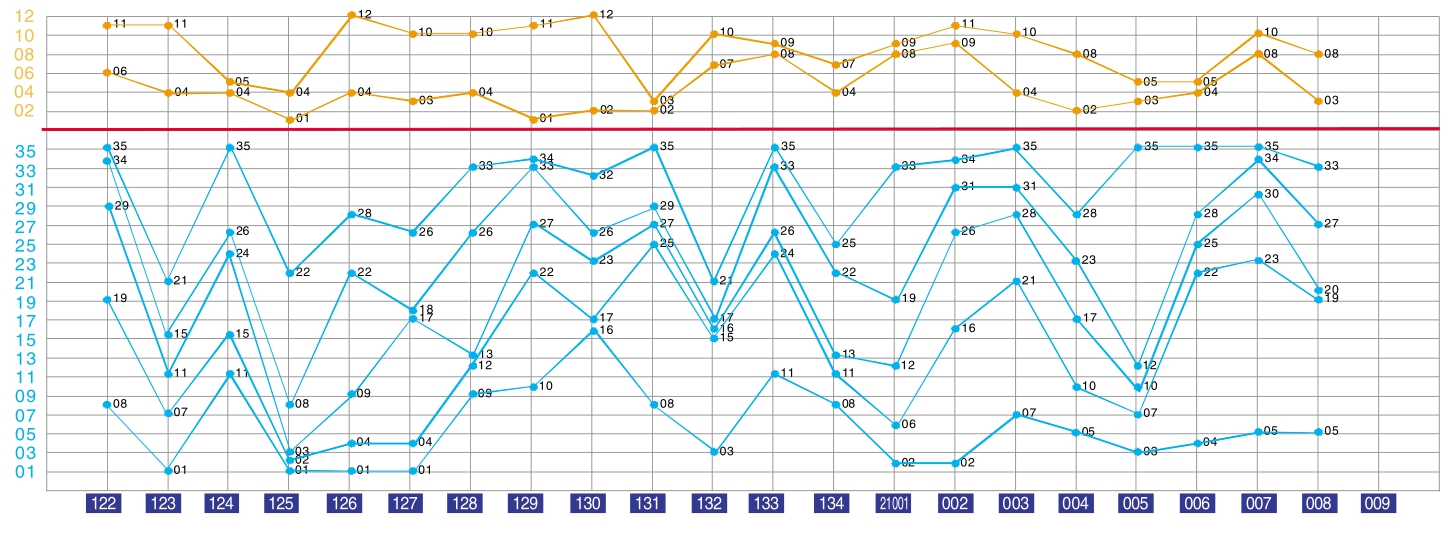 494949码今晚开奖记录,实地分析数据设计_钱包版57.253