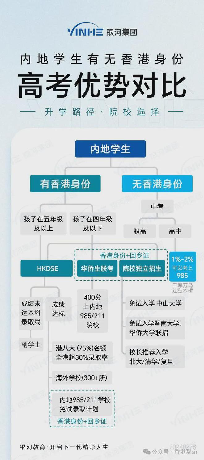 香港澳门今晚开奖结果,效率资料解释落实_AR40.706