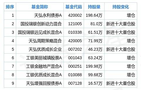 2024年澳门特马今晚开码,深入数据解析策略_限量版43.484