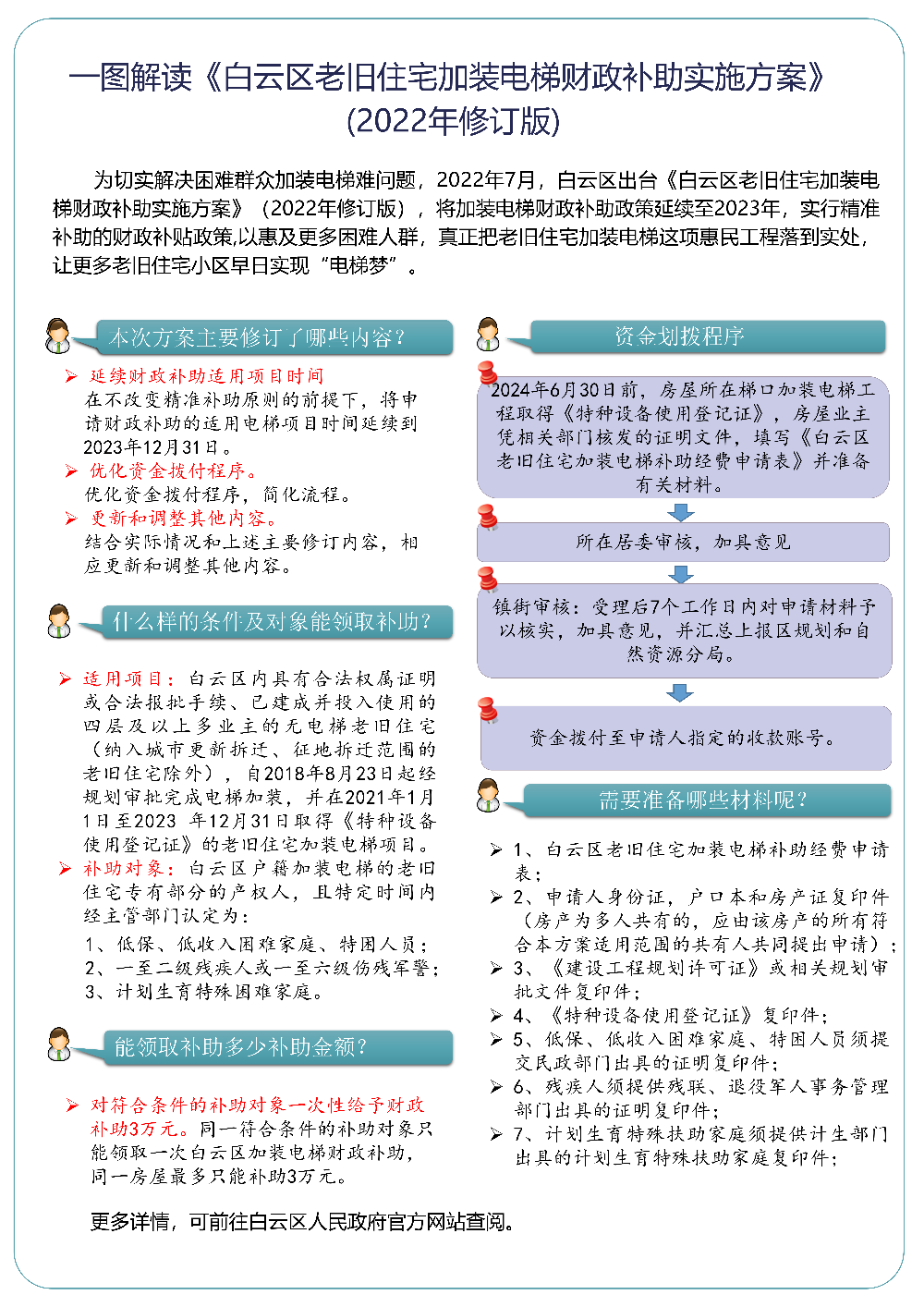 管家婆必中一肖一鸣,创新性执行计划_策略版58.168