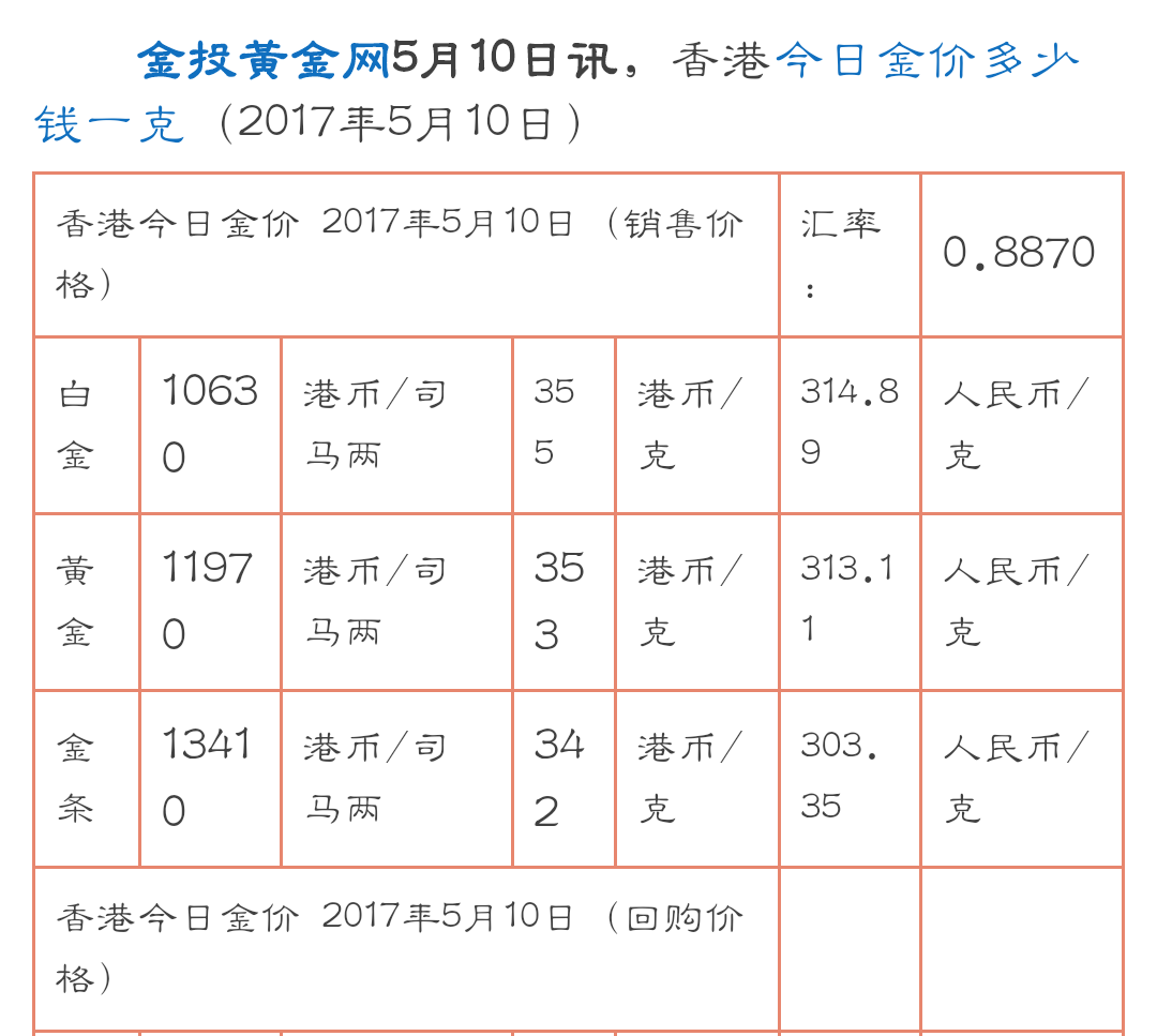 香港最快最准资料免费2017-2,诠释解析落实_Gold69.340