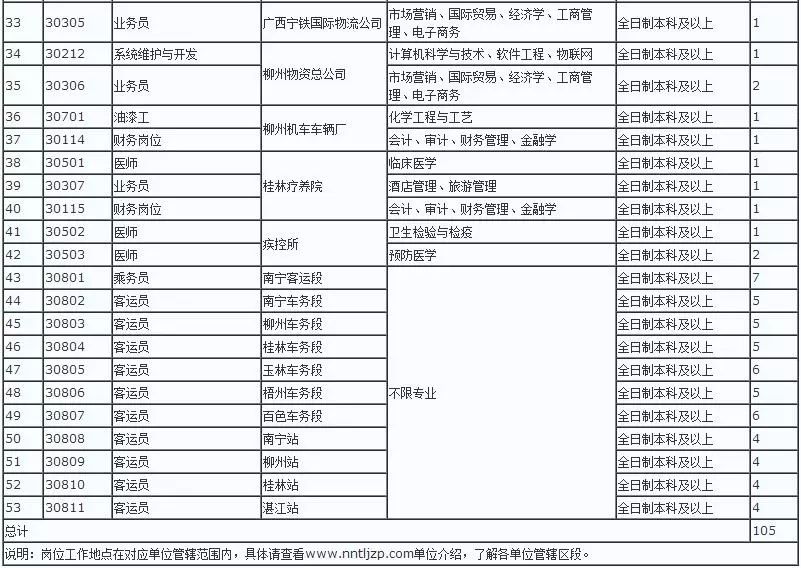 2024新奥历史开奖记录公布,专家解答解释定义_标准版33.860