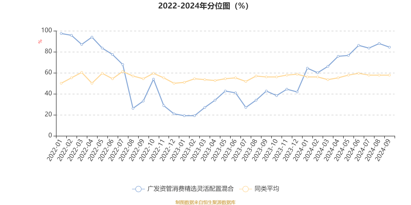 澳门六开奖结果2024开奖记录今晚直播,专业解析评估_SP38.994