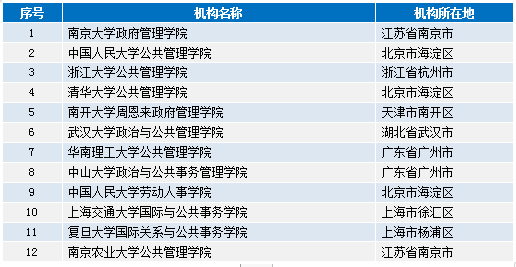 澳门免费公开资料最准的资料,深层数据分析执行_SE版71.956