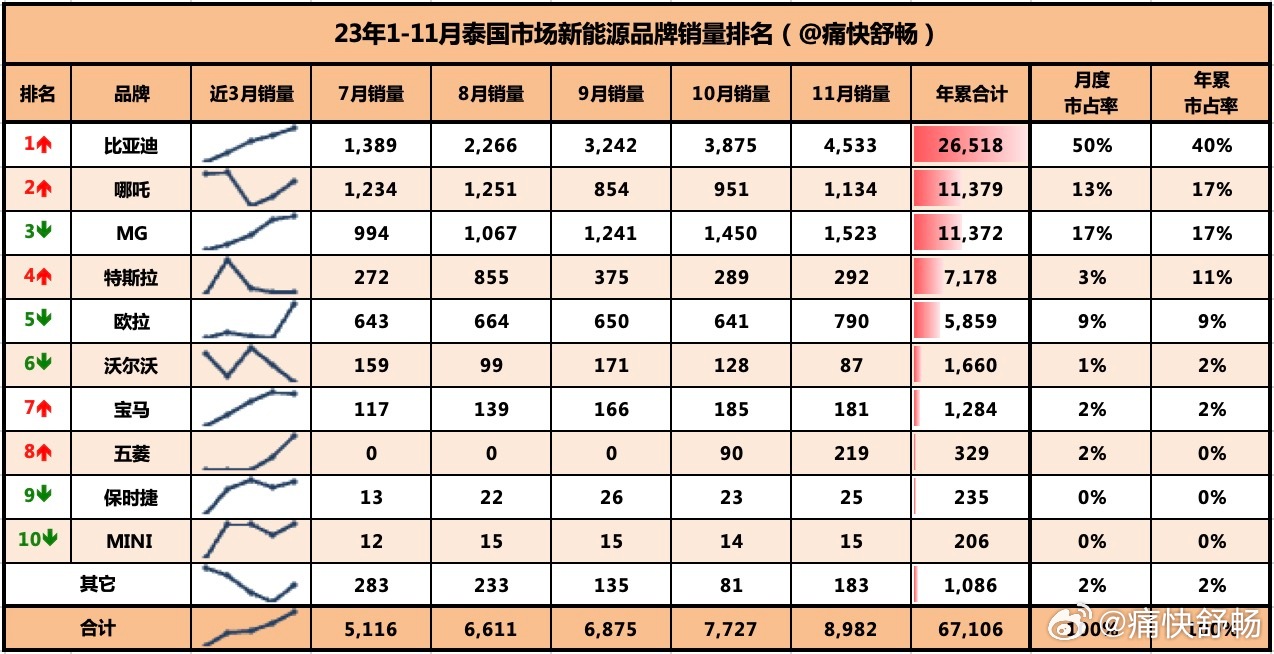 最准一肖100%中一奖,经济执行方案分析_复古款86.885