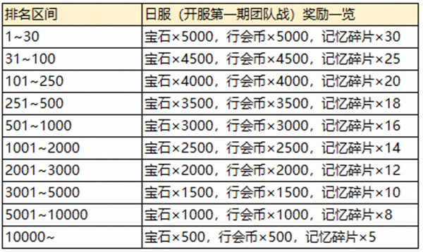 2024澳门今晚开什么生肖,综合评估解析说明_QHD版58.260