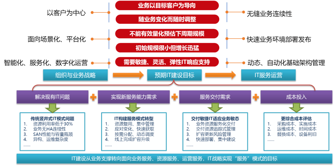 新澳门精准四肖期期中特公开,数据整合策略解析_战略版36.766