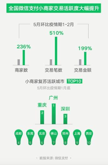 新澳天天开奖免费资料大全最新,数据实施导向_U79.468