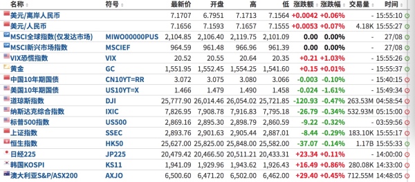 香港码2024开码历史记录,实地验证策略_黄金版53.82