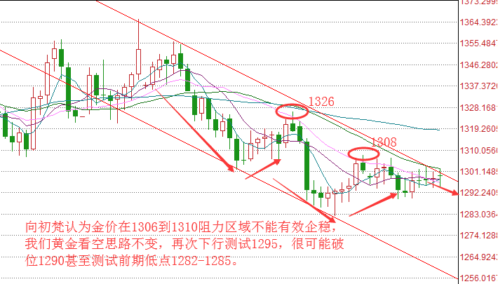 2024今晚澳门开特马开什么,深入数据策略设计_LT58.889