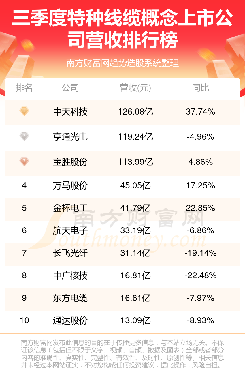 2024年澳门特马今晚,现状解答解释定义_1440p20.958