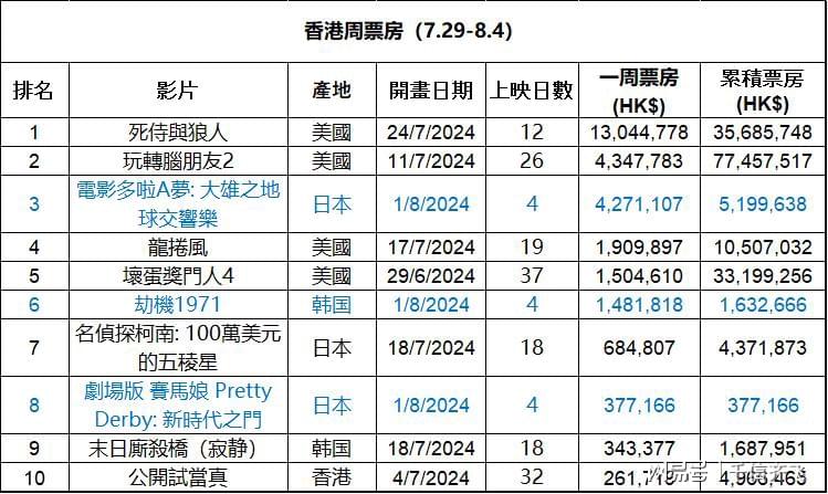 2024香港免费精准资料,全面数据解析说明_挑战款16.692