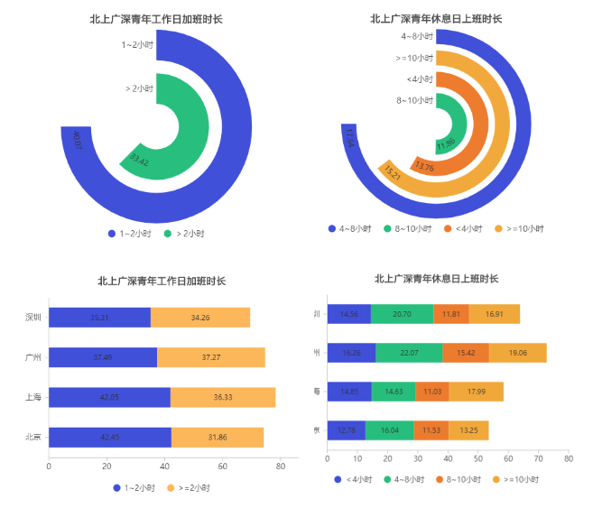 2024年澳门今晚开奖结果,实地数据评估方案_7DM36.721