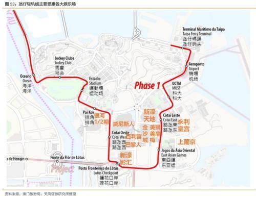 澳门芳草地资料,互动性执行策略评估_终极版79.777