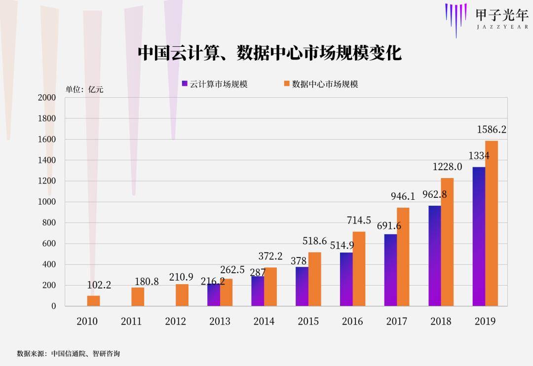 2024新澳门历史开奖记录,全面分析数据执行_3DM54.299