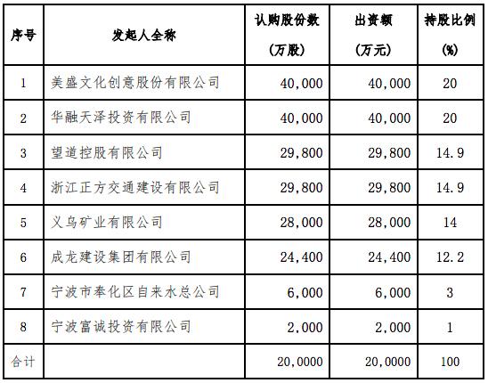 同道保险下载，探索数字化保险行业的未来之路