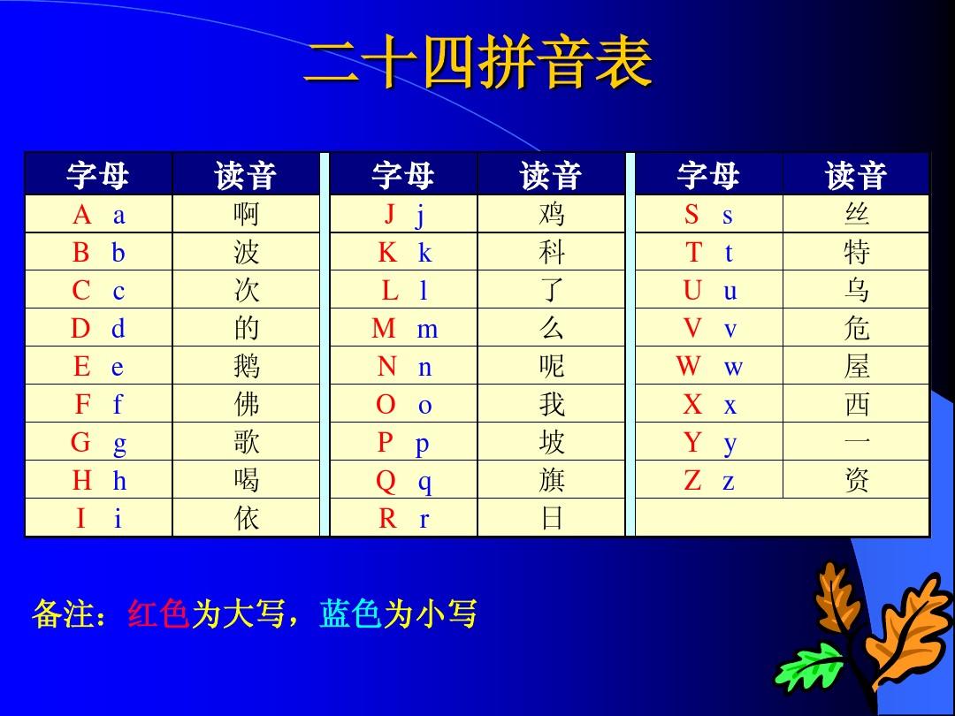 汉语拼音发音下载，助力语言学习的必备工具