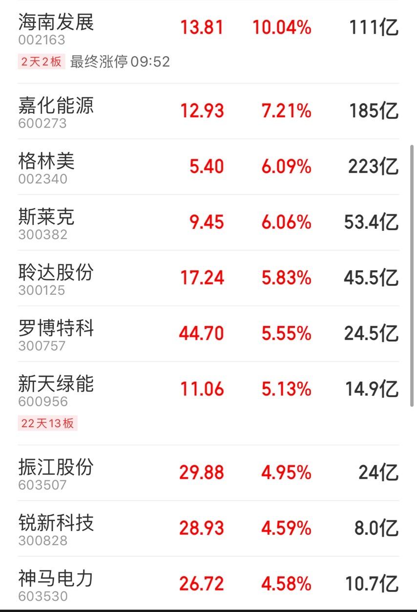 慈星股份股票最新消息全面解读与分析