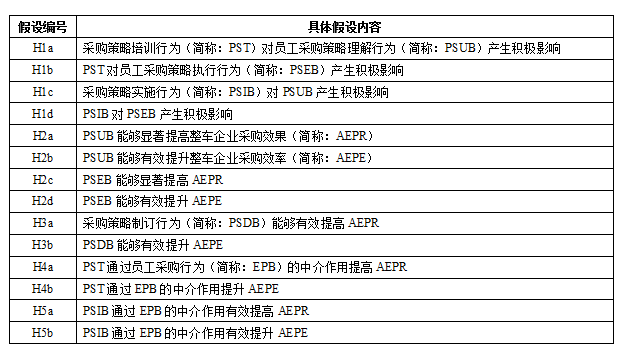 2025自主择业增资表最新消息,实时更新解释定义_超值版29.956