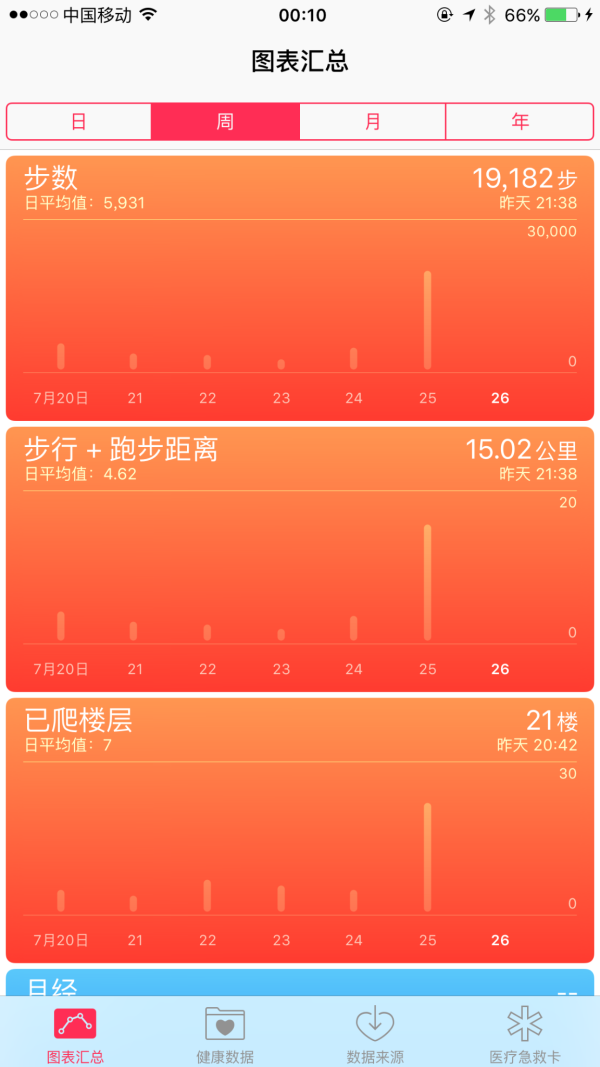 494949澳门今晚开什么454411,数据支持策略分析_苹果73.974