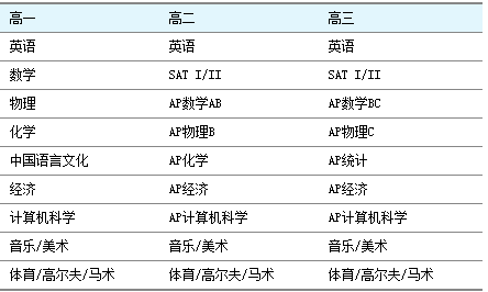 2024新澳天天开奖免费资料大全最新,定性评估说明_FHD版13.337