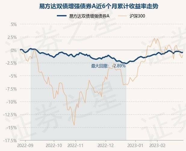 澳门王中王100%期期准,精细方案实施_Harmony28.697