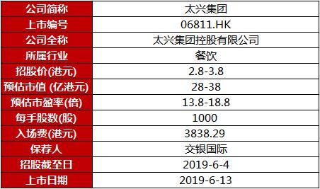 2024新澳门开奖结果开奖号码,经验解答解释落实_DP45.226